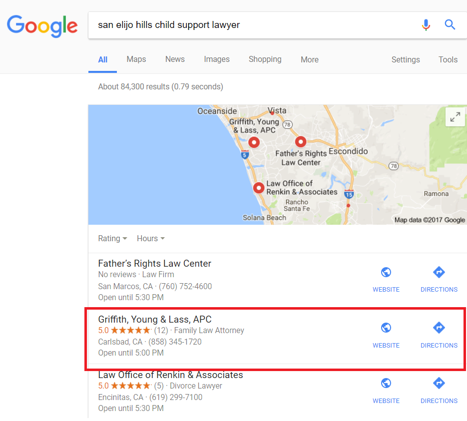 Google Organic Vs Google Adwords Graph for lawyer SEO