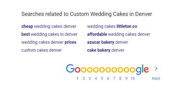Google Search Recommendations