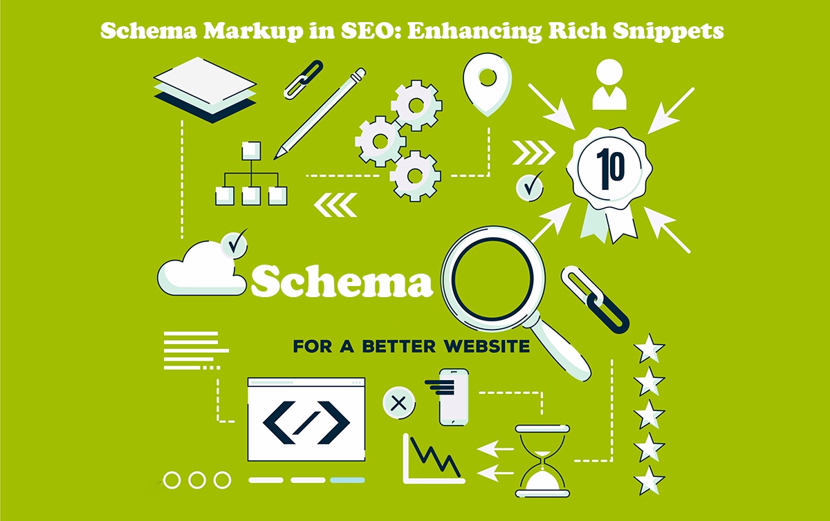 Schema Markup in SEO: Enhancing Rich Snippets