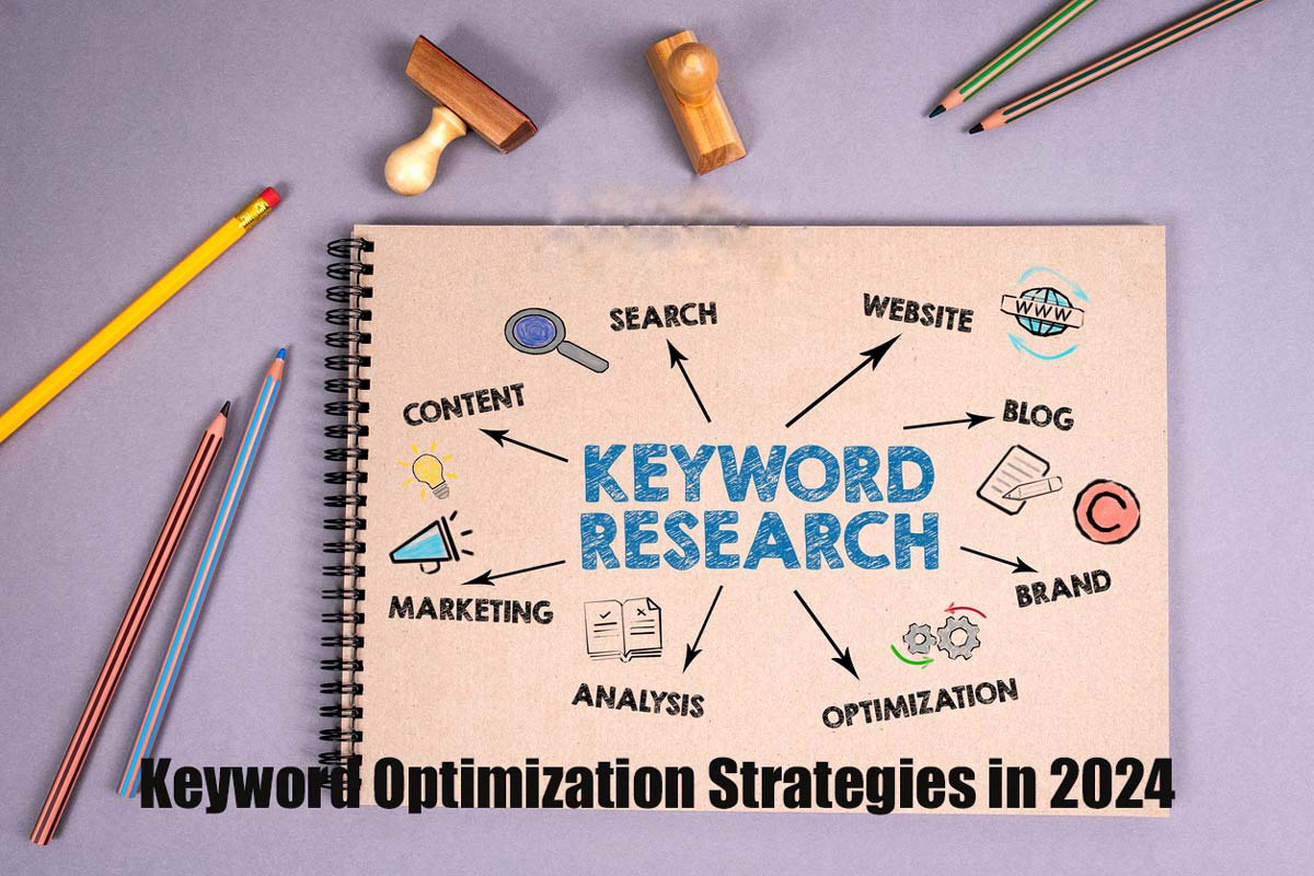 Keyword Research Optimization